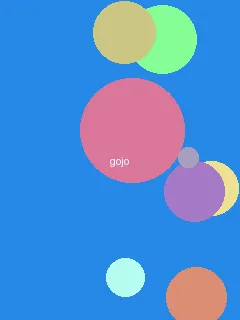 青青动漫 - 五条悟角色图